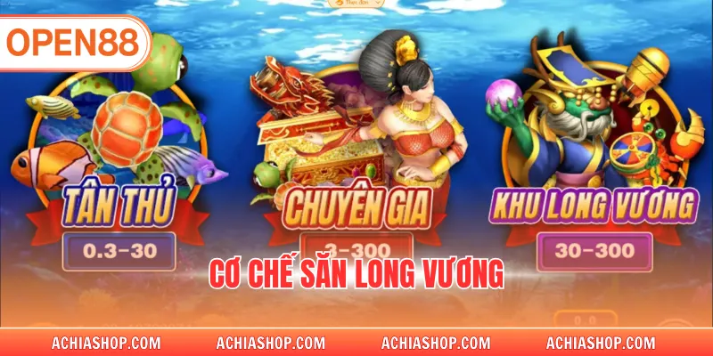 Cơ chế săn Long Vương